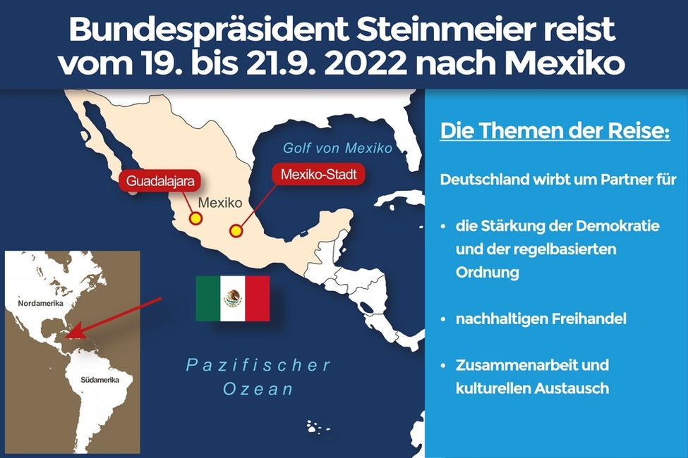 Reise in die Vereinigten Mexikanischen Staaten – Stationen und Themen der Reise