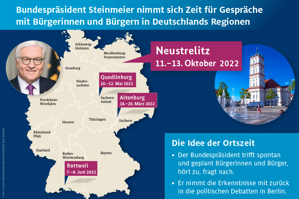 Deutschlandkarte mit den einzelnen Stationen der 'Ortszeit Deutschland' – Bundespräsident Steinmeier reist mit Zeit in Deutschlands Regionen