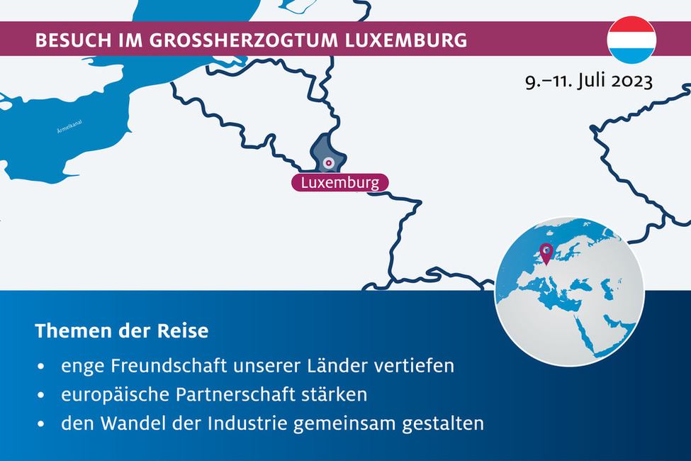 Infografik zum Besuch des Bundespräsidenten in Luxemburg Infografik zum Besuch des Bundespräsidenten in Luxemburg