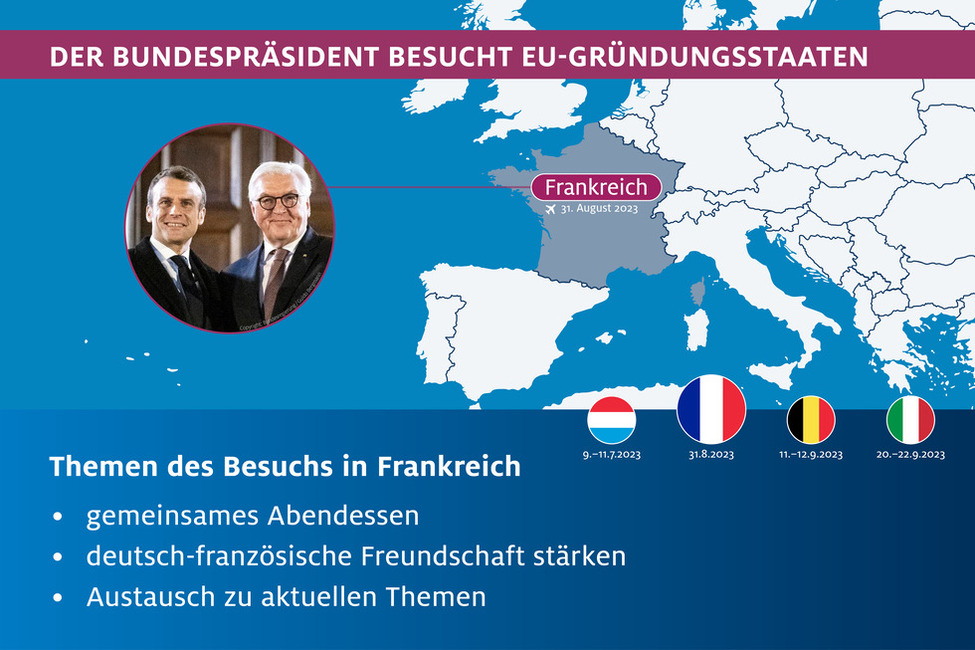 Grafik: Bundespräsident Steinmeier besucht EU-Gründungsstaaten, in Frankreich trifft er sich zu einem gemeinsamen Abendessen mit Präsident Macron und tauscht sich mit ihm zu aktuellen Themen aus. (© Bundespräsidialamt) Grafik: Bundespräsident Steinmeier besucht EU-Gründungsstaaten, in Frankreich trifft er sich zu einem gemeinsamen Abendessen mit Präsident Macron und tauscht sich mit ihm zu aktuellen Themen aus.