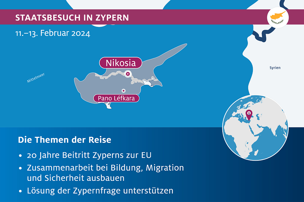 Reisegrafik für Zypern (© Bundespräsidialamt) Reisegrafik für Zypern