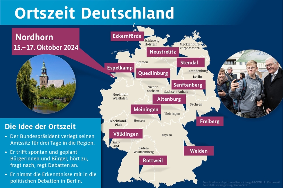 Grafik für "Ortszeit Deutschland" in Nordhorn, Niedersachsen (© Bundespräsidialamt) Grafik für "Ortszeit Deutschland" in Nordhorn, Niedersachsen
