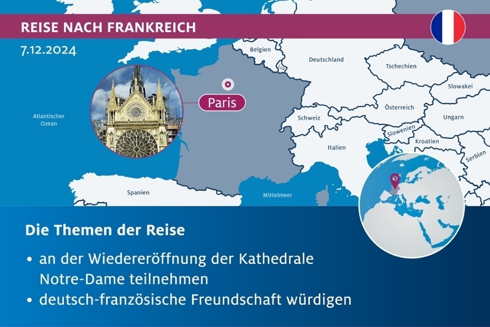 Reisegrafik: Wiedereröffnung der Kathedrale Notre-Dame de Paris (© Bundespräsidialamt) Reisegrafik: Wiedereröffnung der Kathedrale Notre-Dame de Paris